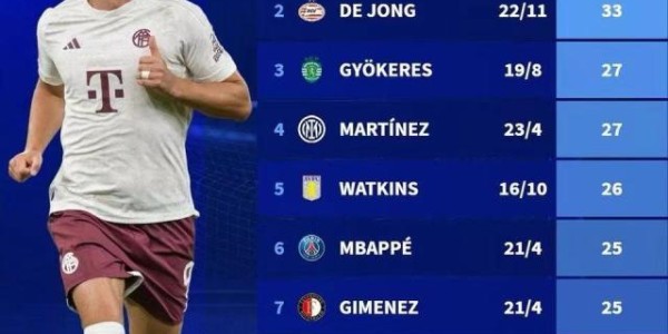 【夜读】说得好，奖励一个皇马